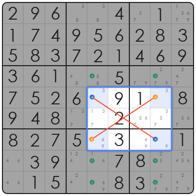 denver post sudoku